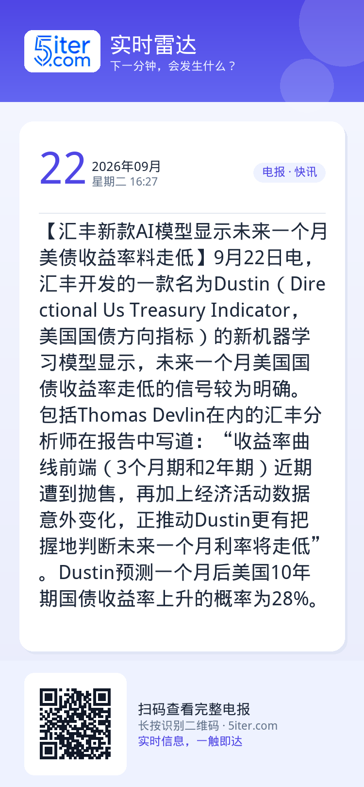 【汇丰新款AI模型显示未来一个月美债收益率料走低】9月22日电，汇丰开发的一款名为Dustin（Directional 
