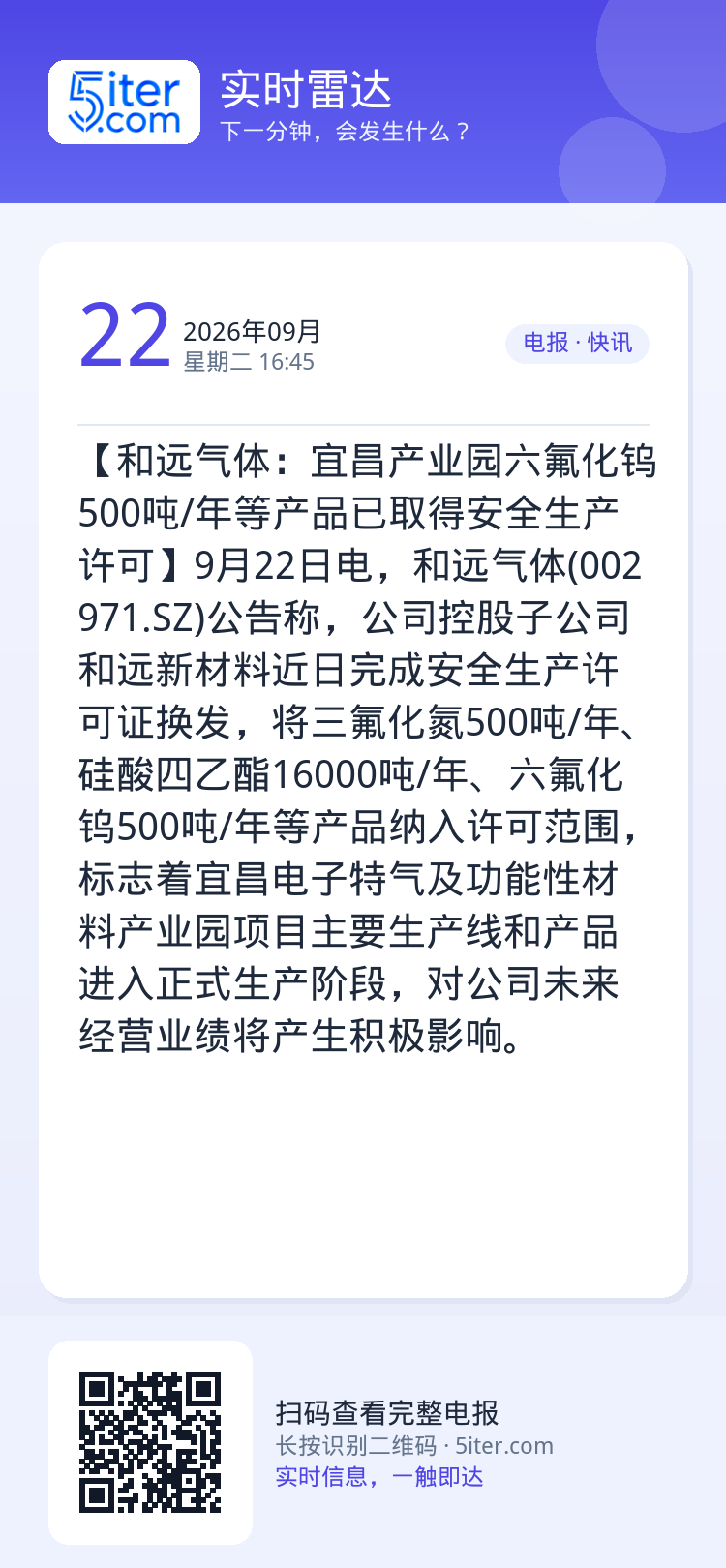 【和远气体：宜昌产业园六氟化钨500吨/年等产品已取得安全生产许可】9月22日电，和远气体(002971.SZ)公告称，