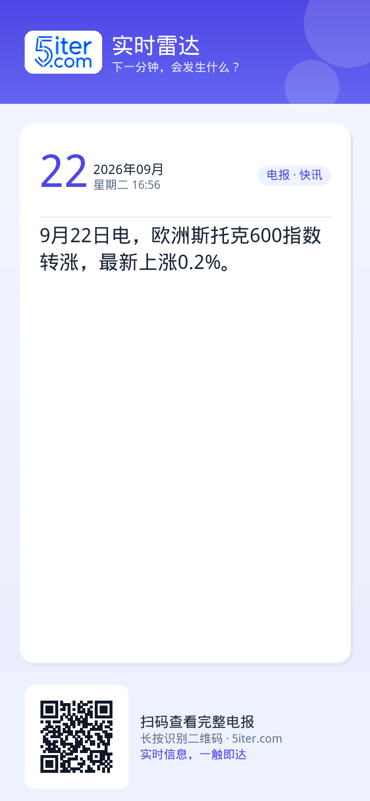 9月22日电，欧洲斯托克600指数转涨，最新上涨0.2%。