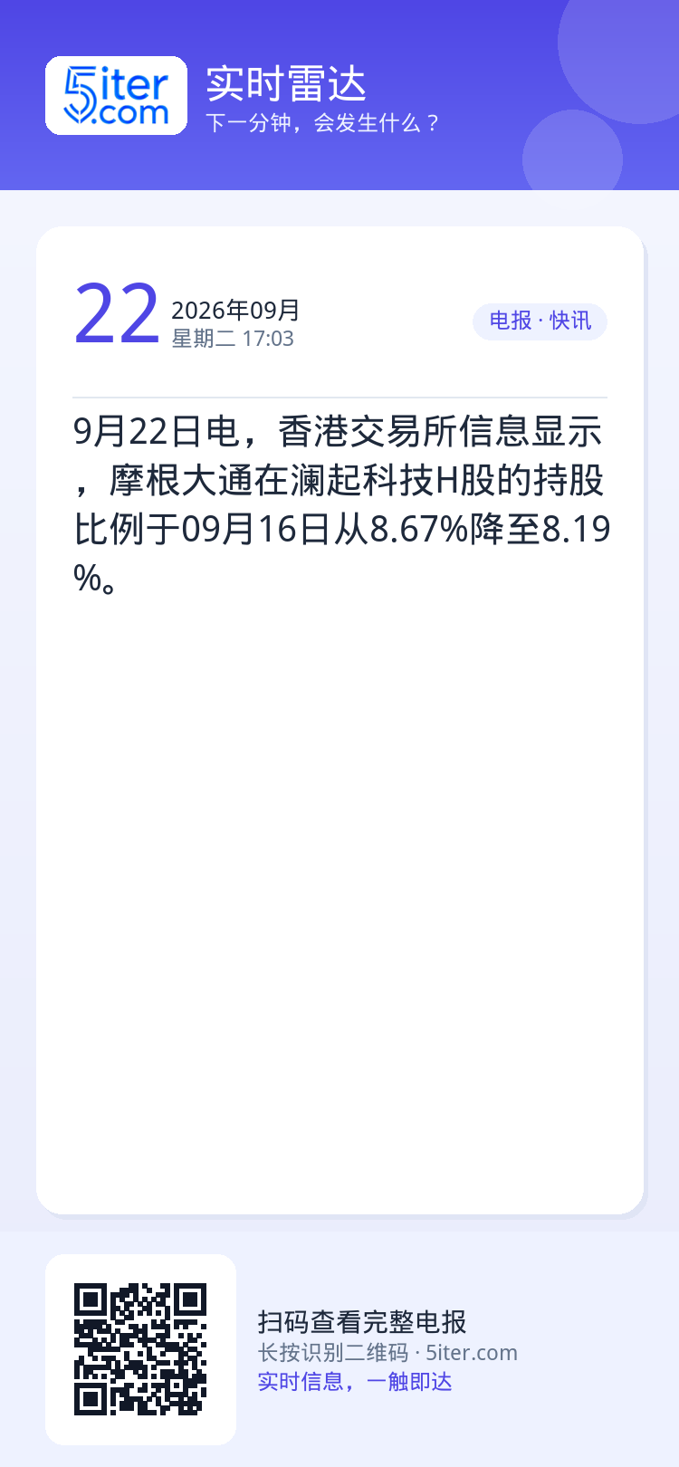 9月22日电，香港交易所信息显示，摩根大通在澜起科技H股的持股比例于09月16日从8.67%降至8.19%。