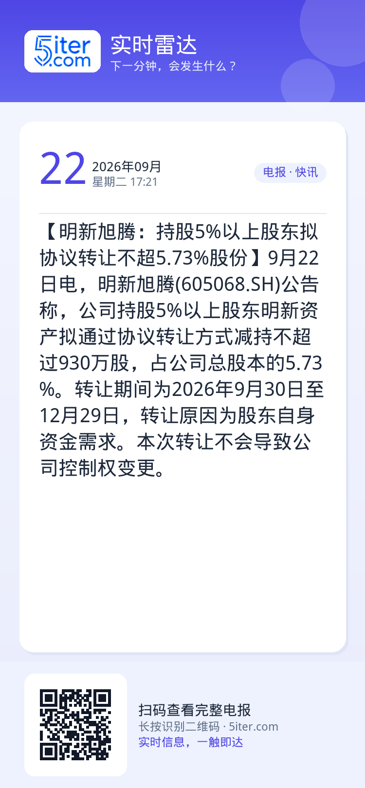 【明新旭腾：持股5%以上股东拟协议转让不超5.73%股份】9月22日电，明新旭腾(605068.SH)公告称，公司持股5