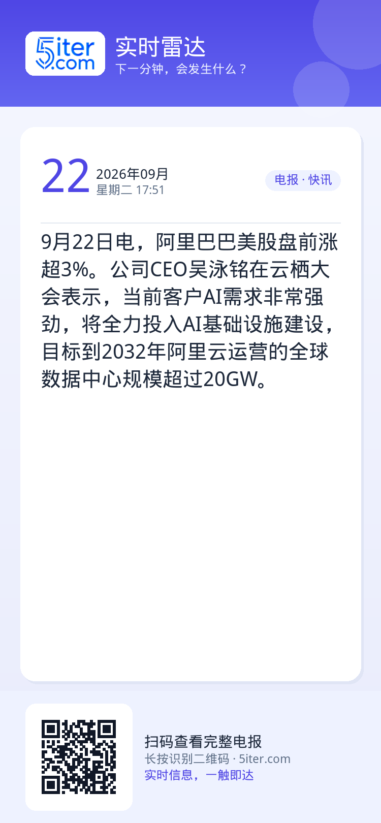 9月22日电，阿里巴巴美股盘前涨超3%。公司CEO吴泳铭在云栖大会表示，当前客户AI需求非常强劲，将全力投入AI基础设施
