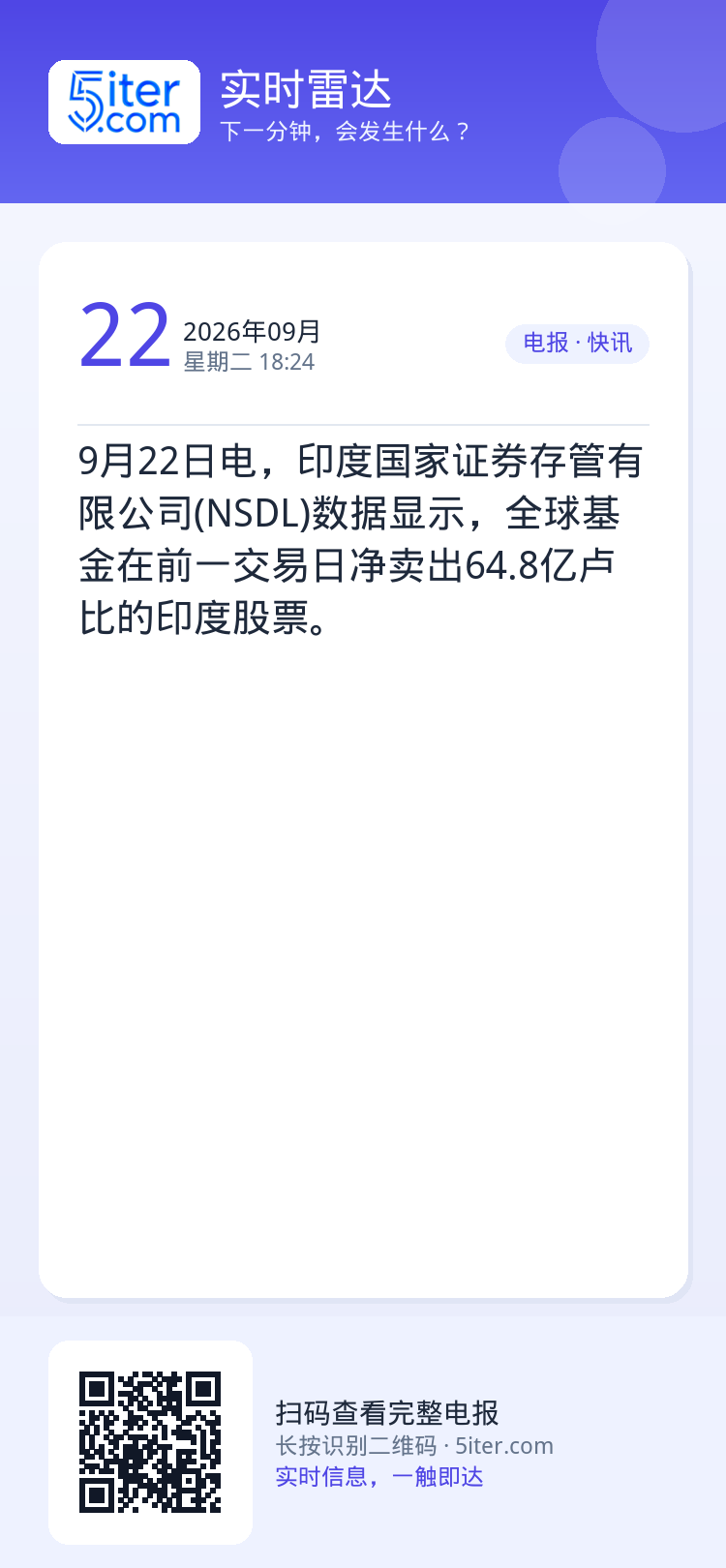 9月22日电，印度国家证券存管有限公司(NSDL)数据显示，全球基金在前一交易日净卖出64.8亿卢比的印度股票。