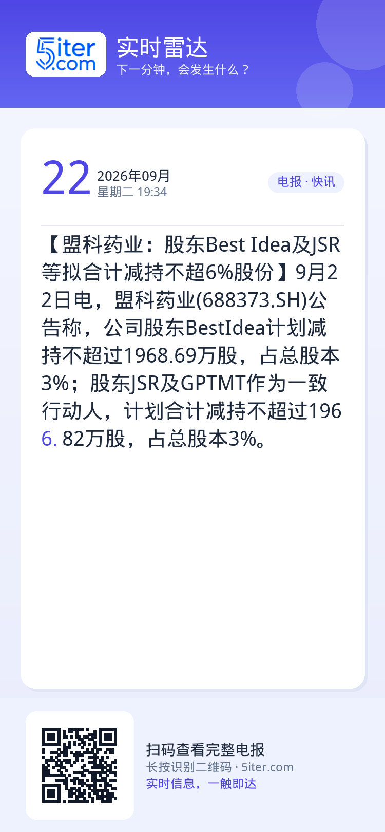 【盟科药业：股东Best Idea及JSR等拟合计减持不超6%股份】9月22日电，盟科药业(688373.SH)公告称，