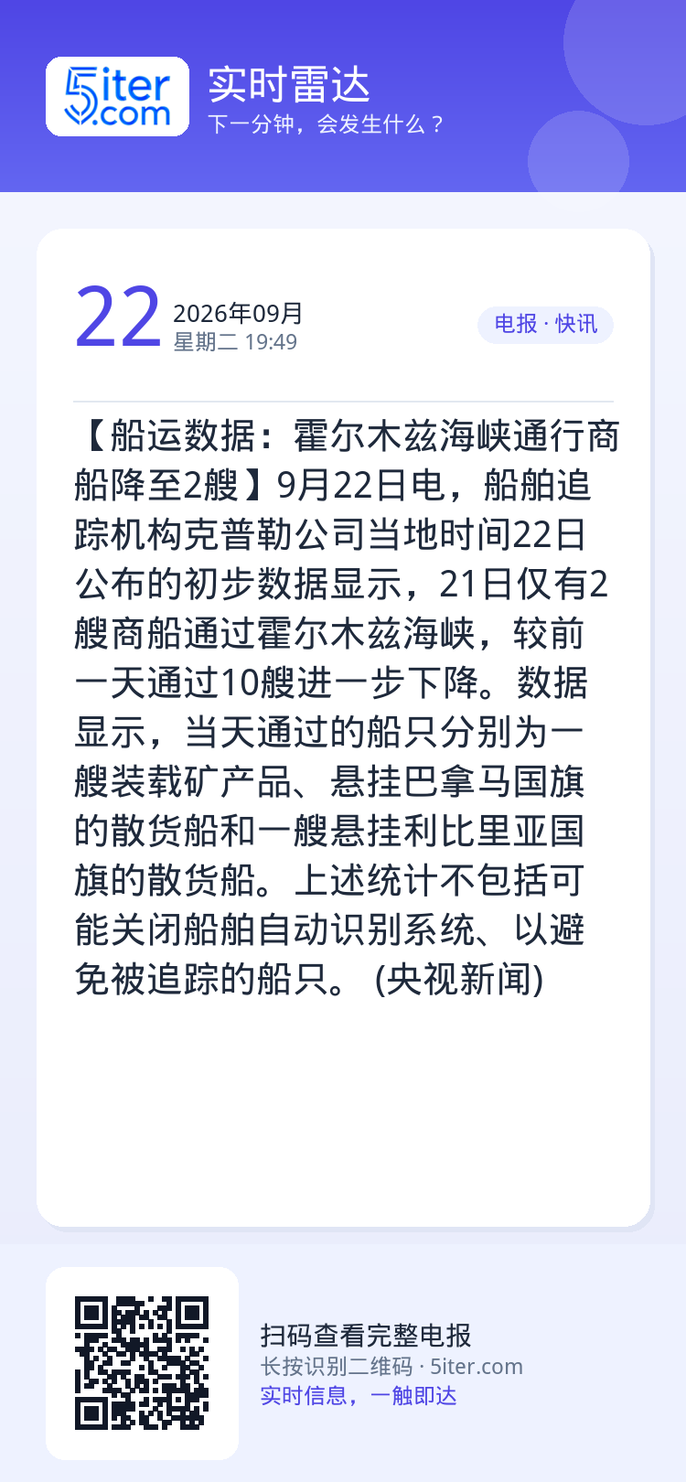 【船运数据：霍尔木兹海峡通行商船降至2艘】9月22日电，船舶追踪机构克普勒公司当地时间22日公布的初步数据显示，21日仅