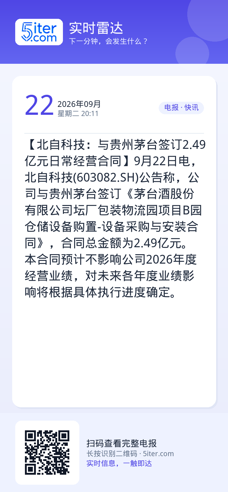 【北自科技：与贵州茅台签订2.49亿元日常经营合同】9月22日电，北自科技(603082.SH)公告称，公司与贵州茅台签