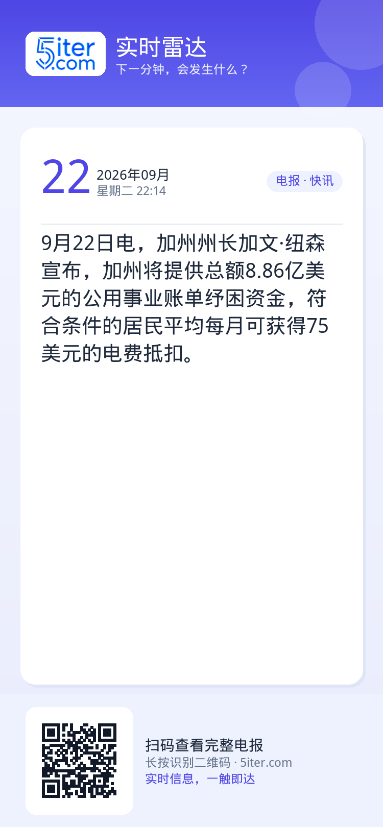 9月22日电，加州州长加文·纽森宣布，加州将提供总额8.86亿美元的公用事业账单纾困资金，符合条件的居民平均每月可获得7