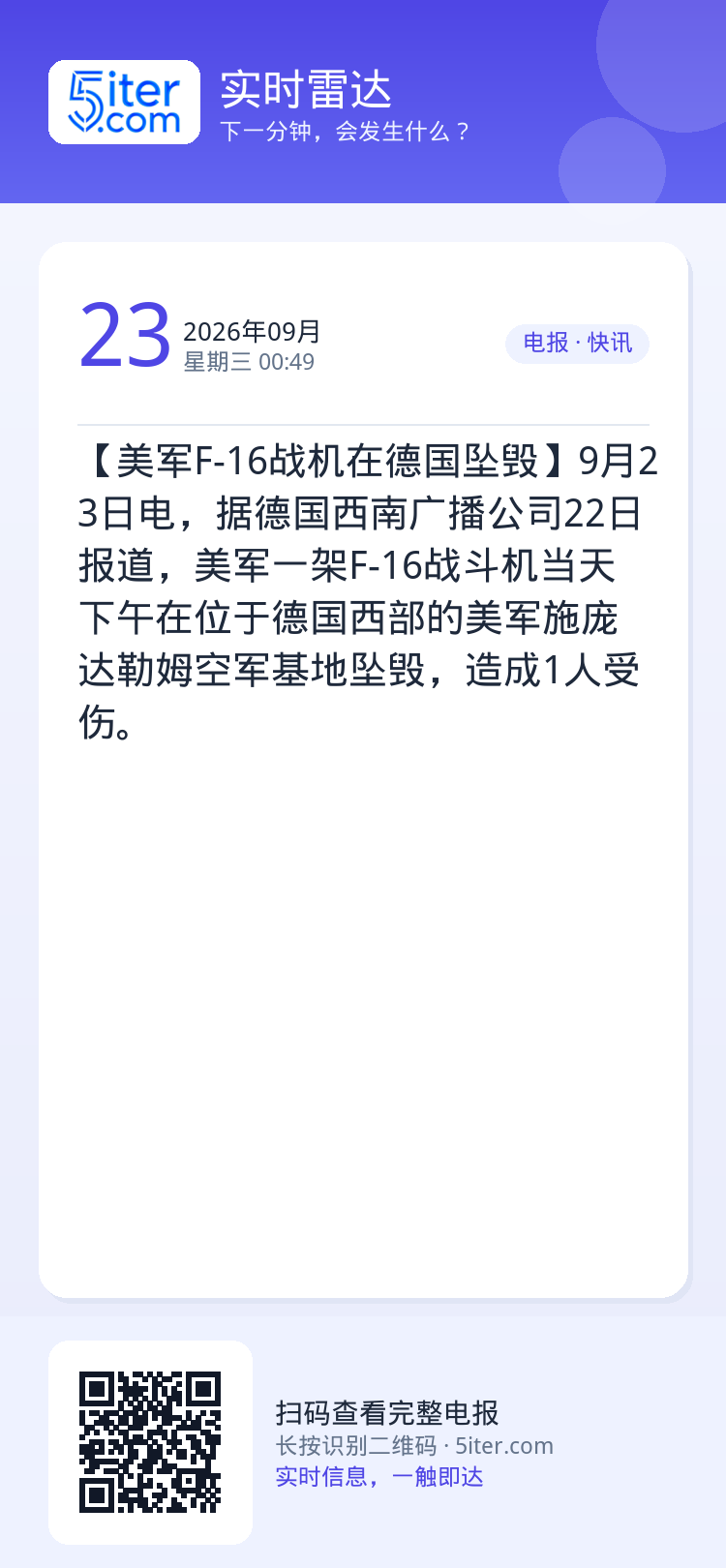 【美军F-16战机在德国坠毁】9月23日电，据德国西南广播公司22日报道，美军一架F-16战斗机当天下午在位于德国西部的