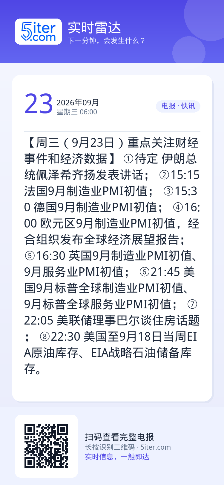 【周三（9月23日）重点关注财经事件和经济数据】
①待定 伊朗总统佩泽希齐扬发表讲话；
②15:15 法国9月制造业PM