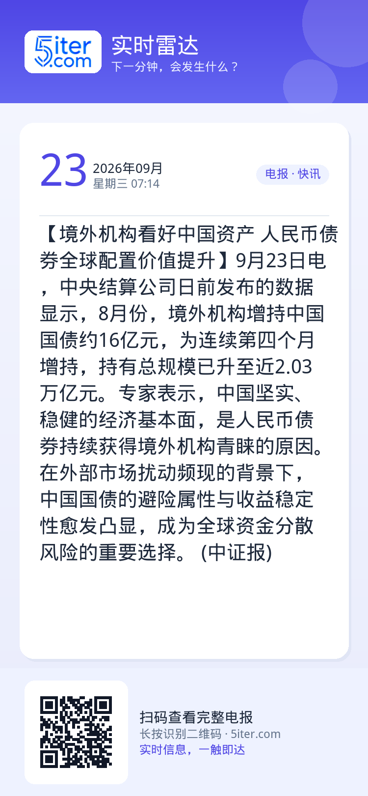 【境外机构看好中国资产 人民币债券全球配置价值提升】9月23日电，中央结算公司日前发布的数据显示，8月份，境外机构增持中