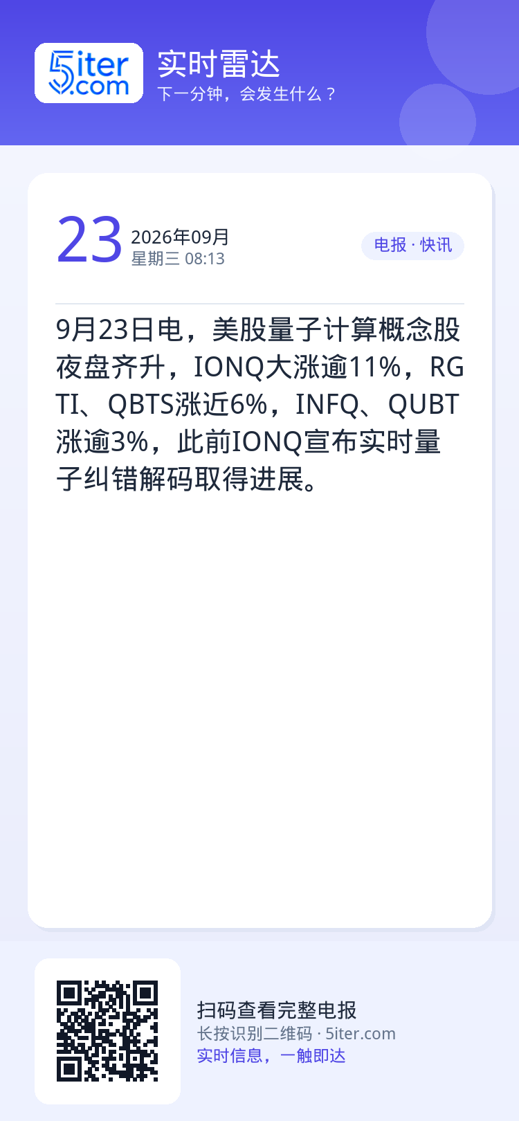 9月23日电，美股量子计算概念股夜盘齐升，IONQ大涨逾11%，RGTI、QBTS涨近6%，INFQ、QUBT涨逾3%，