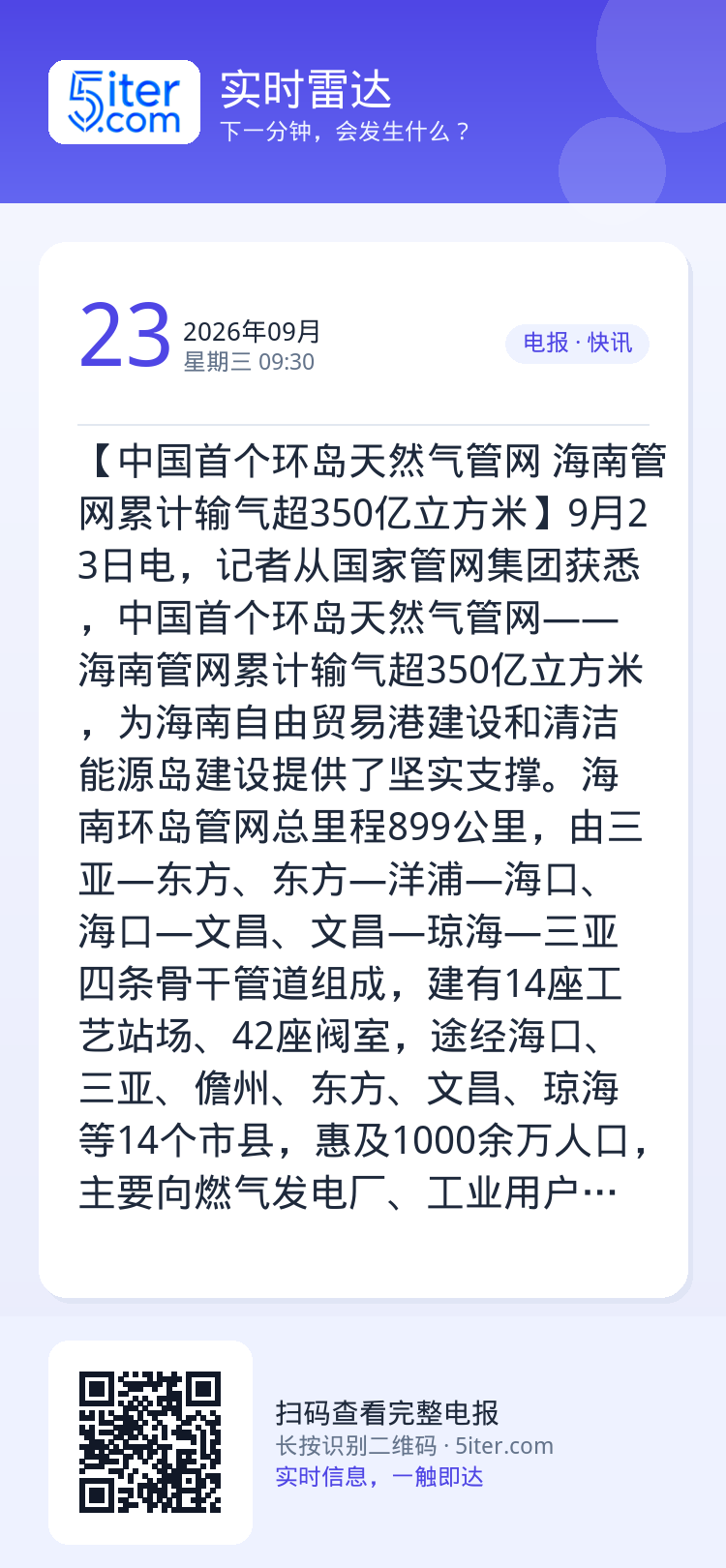 【中国首个环岛天然气管网 海南管网累计输气超350亿立方米】9月23日电，记者从国家管网集团获悉，中国首个环岛天然气管网