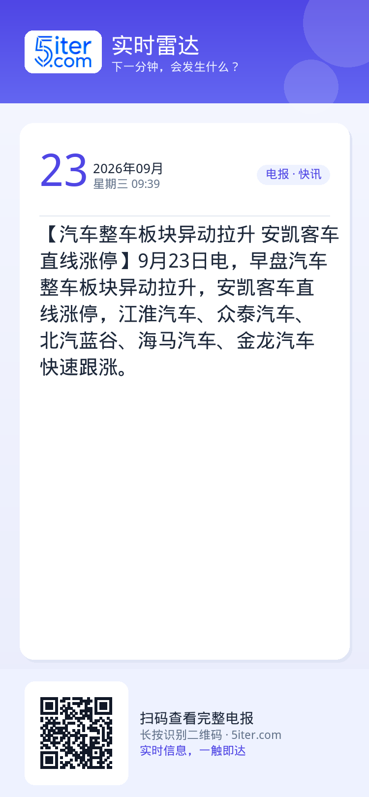【汽车整车板块异动拉升 安凯客车直线涨停】9月23日电，早盘汽车整车板块异动拉升，安凯客车直线涨停，江淮汽车、众泰汽车、