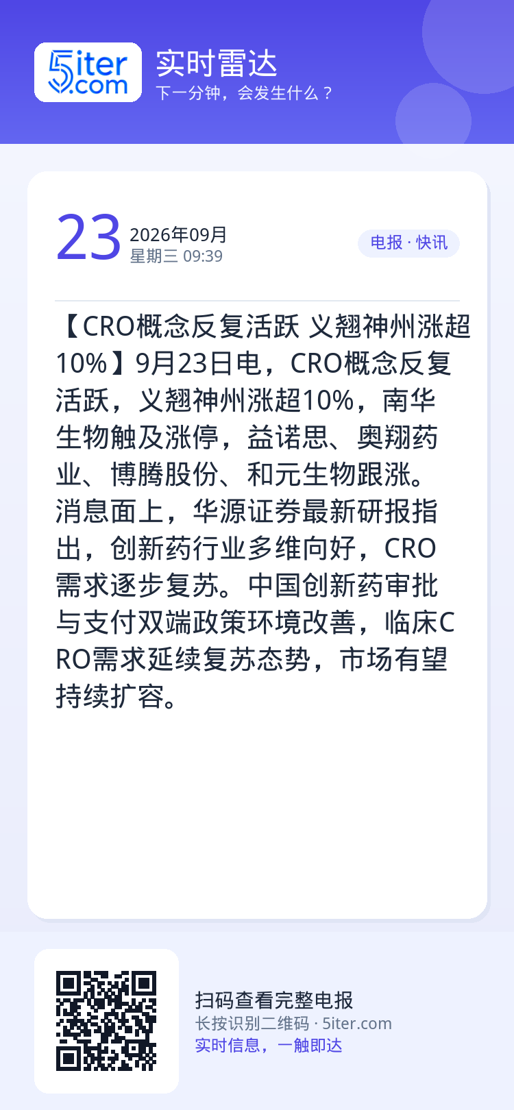 【CRO概念反复活跃 义翘神州涨超10%】9月23日电，CRO概念反复活跃，义翘神州涨超10%，南华生物触及涨停，益诺思