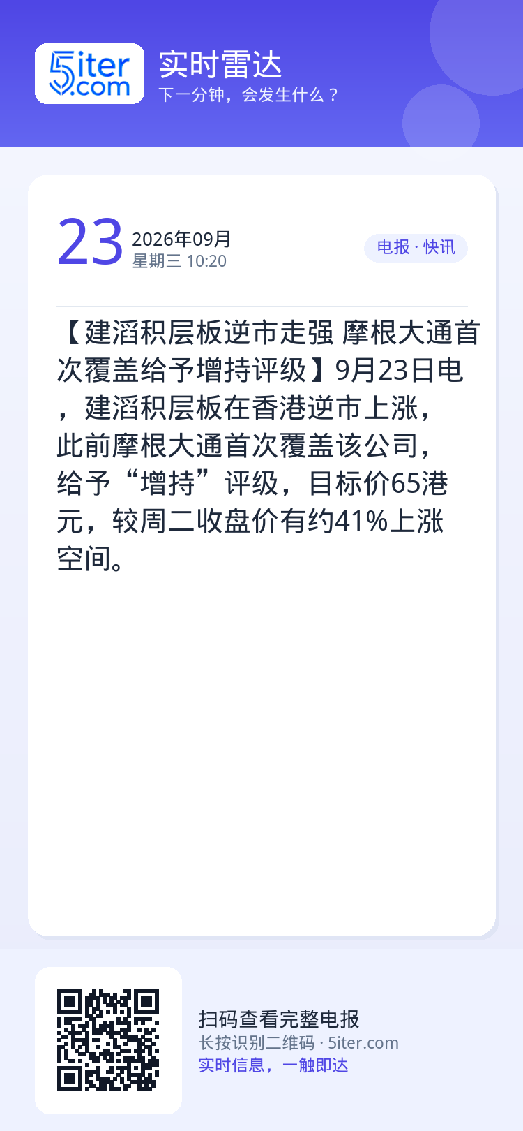 【建滔积层板逆市走强 摩根大通首次覆盖给予增持评级】9月23日电，建滔积层板在香港逆市上涨，此前摩根大通首次覆盖该公司，
