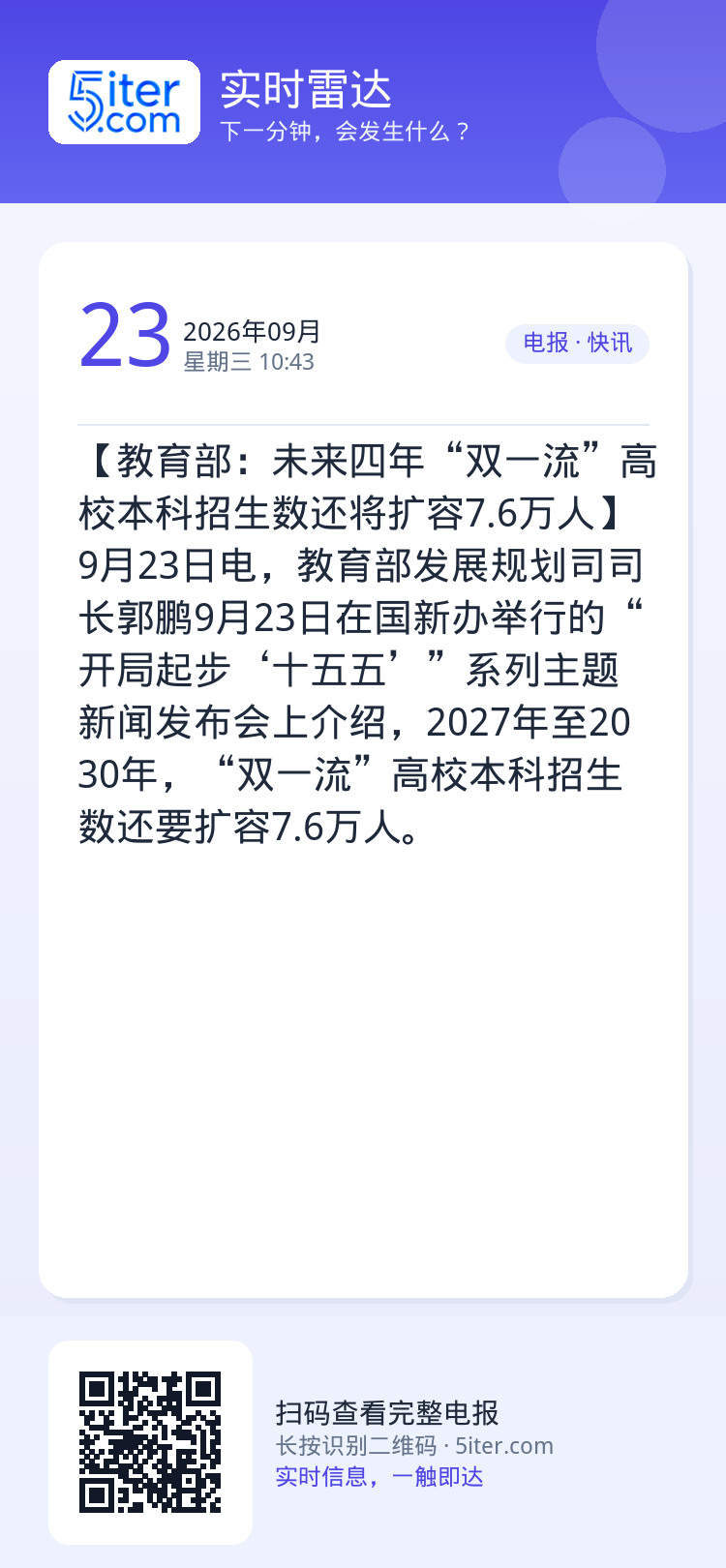 【教育部：未来四年“双一流”高校本科招生数还将扩容7.6万人】9月23日电，教育部发展规划司司长郭鹏9月23日在国新办举