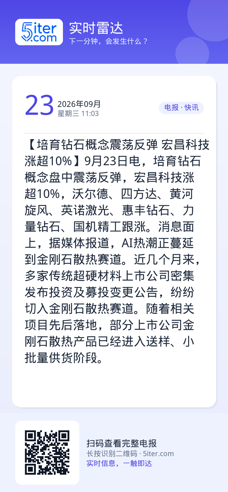 【培育钻石概念震荡反弹 宏昌科技涨超10%】9月23日电，培育钻石概念盘中震荡反弹，宏昌科技涨超10%，沃尔德、四方达、