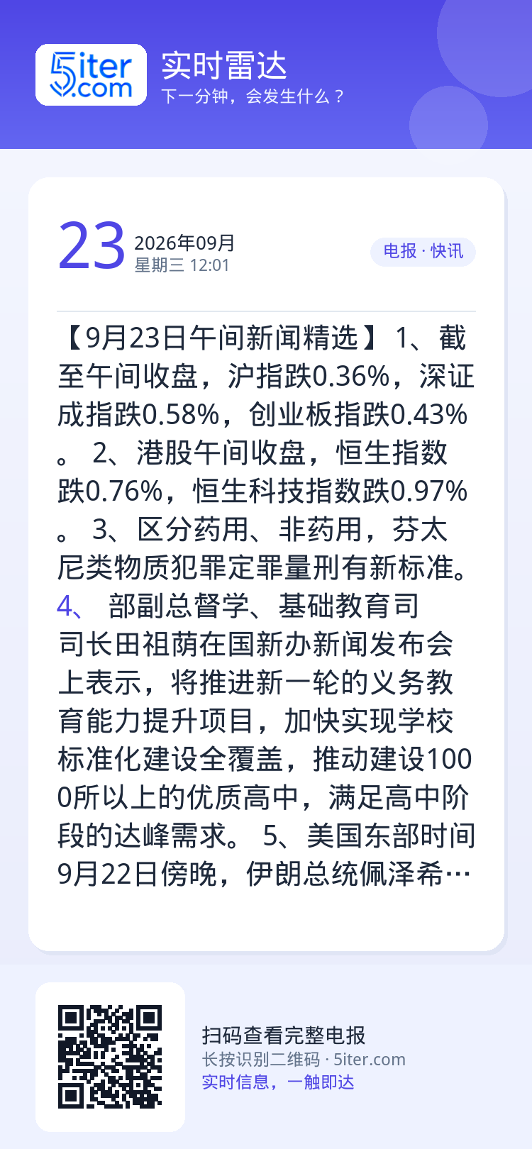 【9月23日午间新闻精选】
1、截至午间收盘，沪指跌0.36%，深证成指跌0.58%，创业板指跌0.43%。
2、港股午