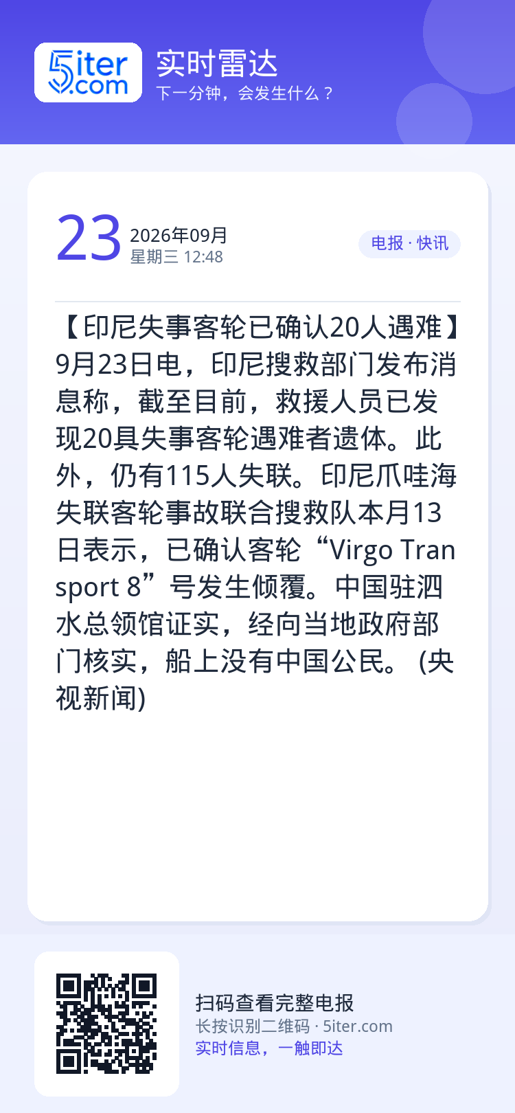 【印尼失事客轮已确认20人遇难】9月23日电，印尼搜救部门发布消息称，截至目前，救援人员已发现20具失事客轮遇难者遗体。