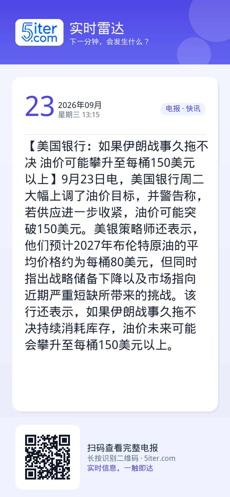 【美国银行：如果伊朗战事久拖不决 油价可能攀升至每桶150美元以上】9月23日电，美国银行周二大幅上调了油价目标，并警告