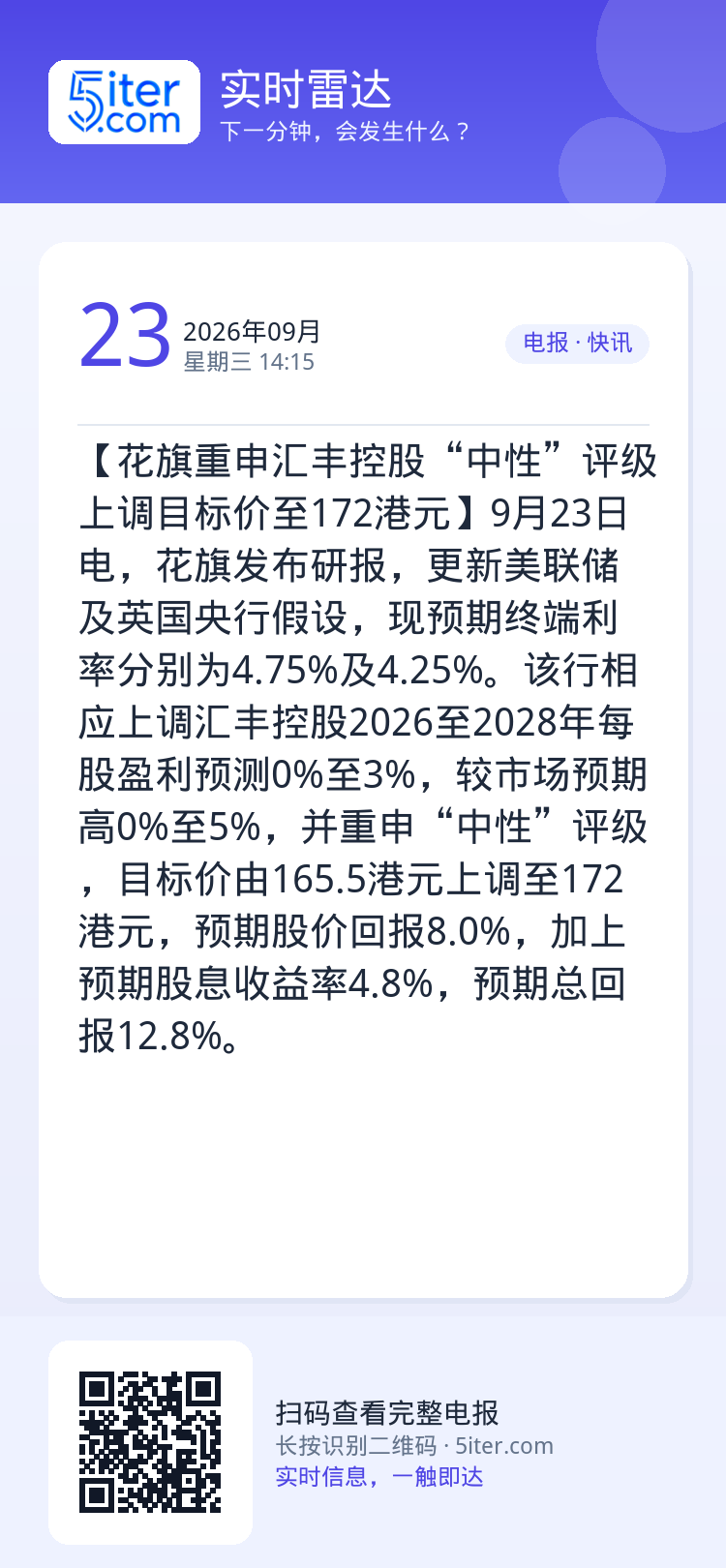 【花旗重申汇丰控股“中性”评级 上调目标价至172港元】9月23日电，花旗发布研报，更新美联储及英国央行假设，现预期终端