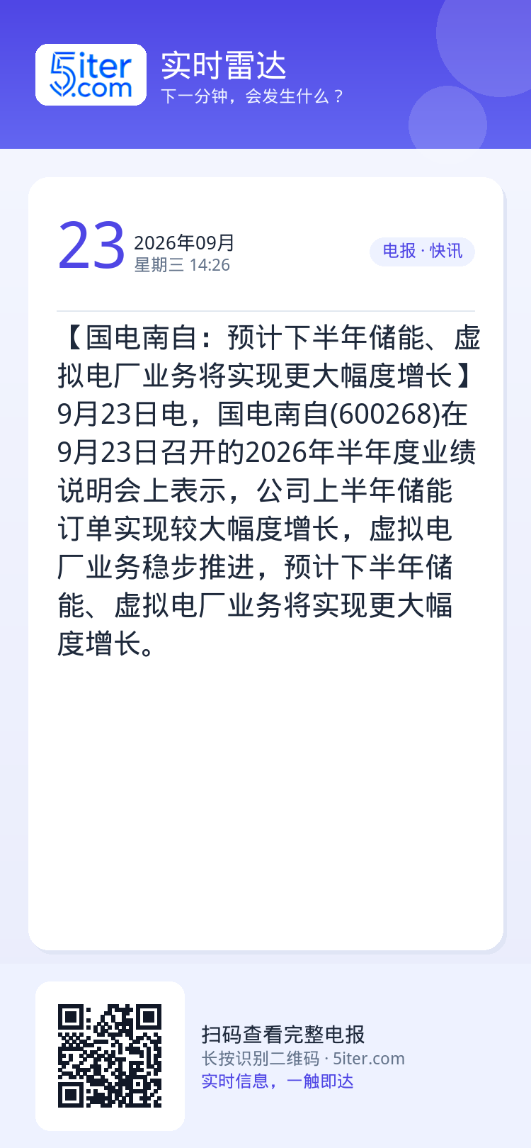 【国电南自：预计下半年储能、虚拟电厂业务将实现更大幅度增长】9月23日电，国电南自(600268)在9月23日召开的20