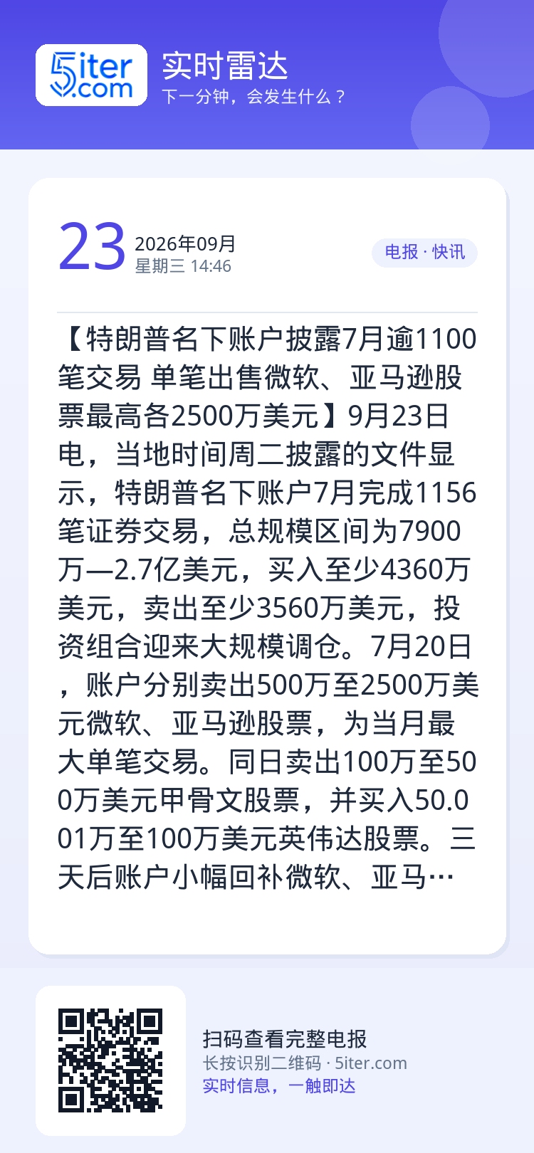 【特朗普名下账户披露7月逾1100笔交易 单笔出售微软、亚马逊股票最高各2500万美元】9月23日电，当地时间周二披露的