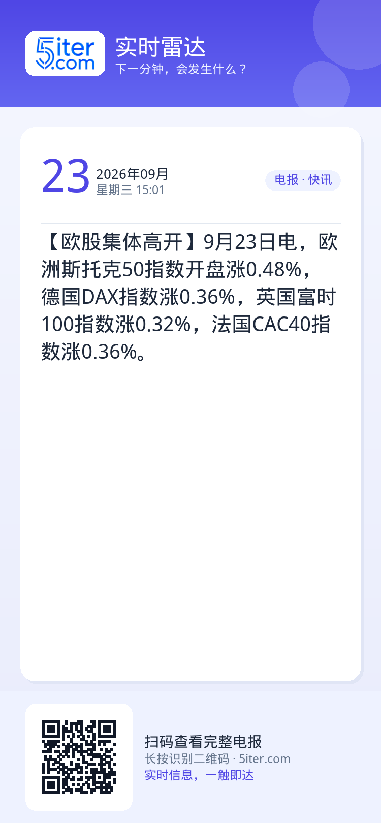 【欧股集体高开】9月23日电，欧洲斯托克50指数开盘涨0.48%，德国DAX指数涨0.36%，英国富时100指数涨0.3