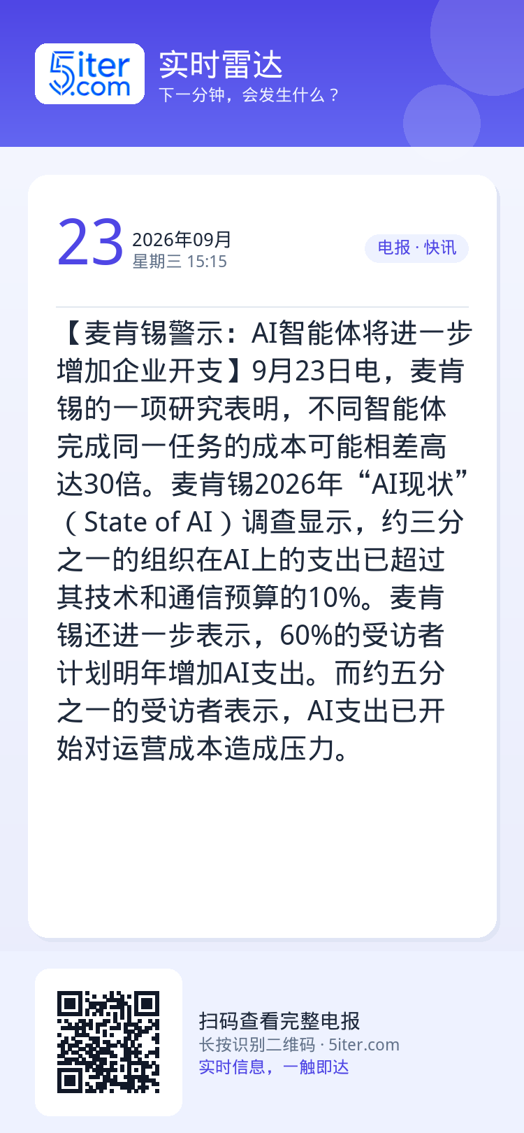 【麦肯锡警示：AI智能体将进一步增加企业开支】9月23日电，麦肯锡的一项研究表明，不同智能体完成同一任务的成本可能相差高