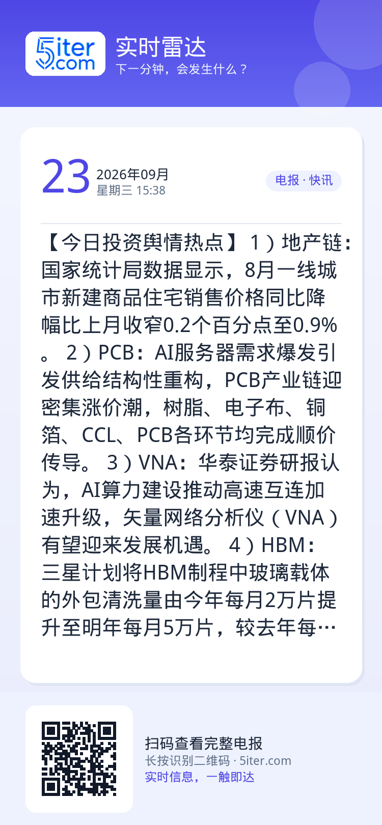 【今日投资舆情热点】
1）地产链：国家统计局数据显示，8月一线城市新建商品住宅销售价格同比降幅比上月收窄0.2个百分点至