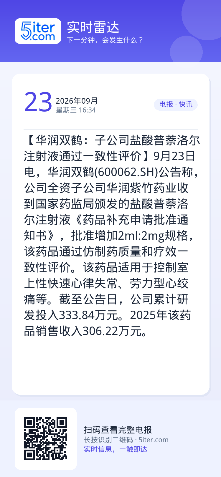 【华润双鹤：子公司盐酸普萘洛尔注射液通过一致性评价】9月23日电，华润双鹤(600062.SH)公告称，公司全资子公司华