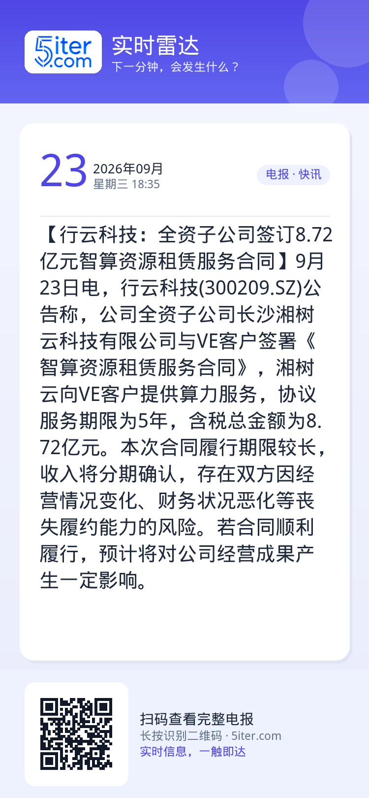 【行云科技：全资子公司签订8.72亿元智算资源租赁服务合同】9月23日电，行云科技(300209.SZ)公告称，公司全资