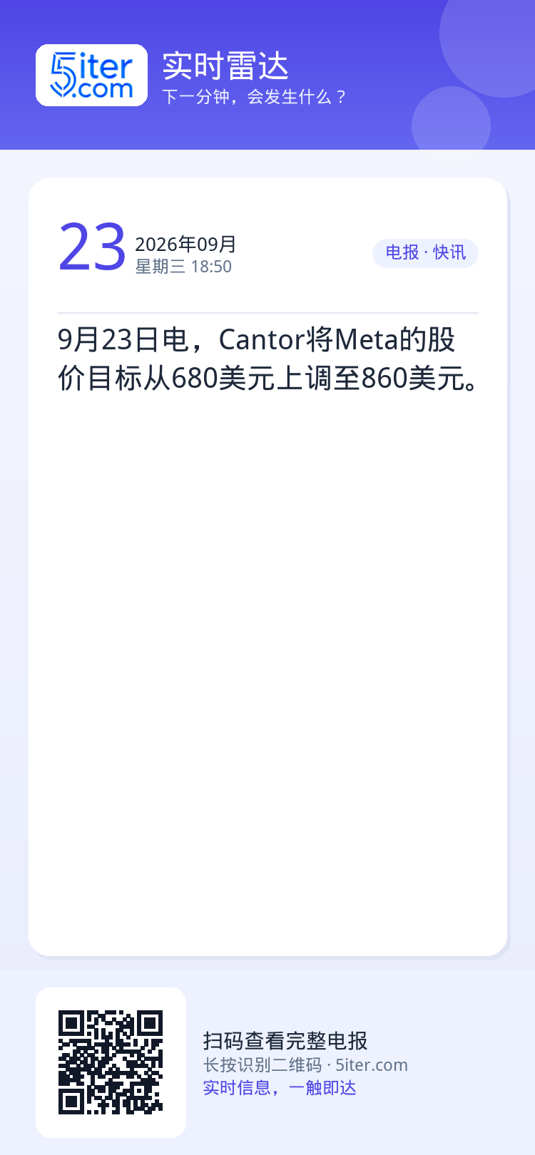 9月23日电，Cantor将Meta的股价目标从680美元上调至860美元。