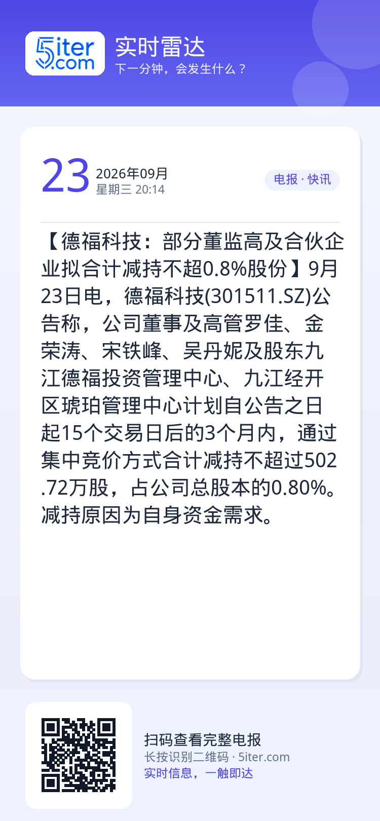 【德福科技：部分董监高及合伙企业拟合计减持不超0.8%股份】9月23日电，德福科技(301511.SZ)公告称，公司董事