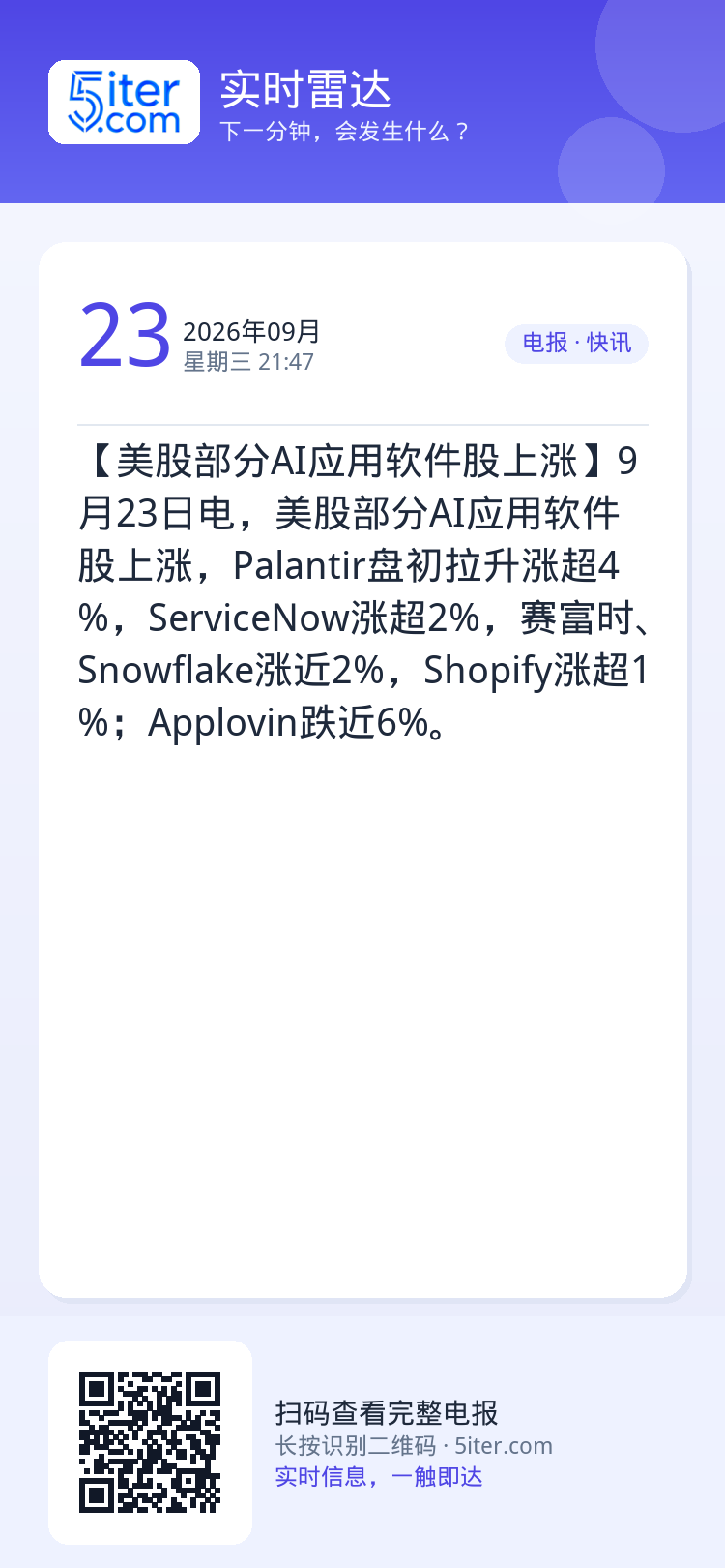 【美股部分AI应用软件股上涨】9月23日电，美股部分AI应用软件股上涨，Palantir盘初拉升涨超4%，Service