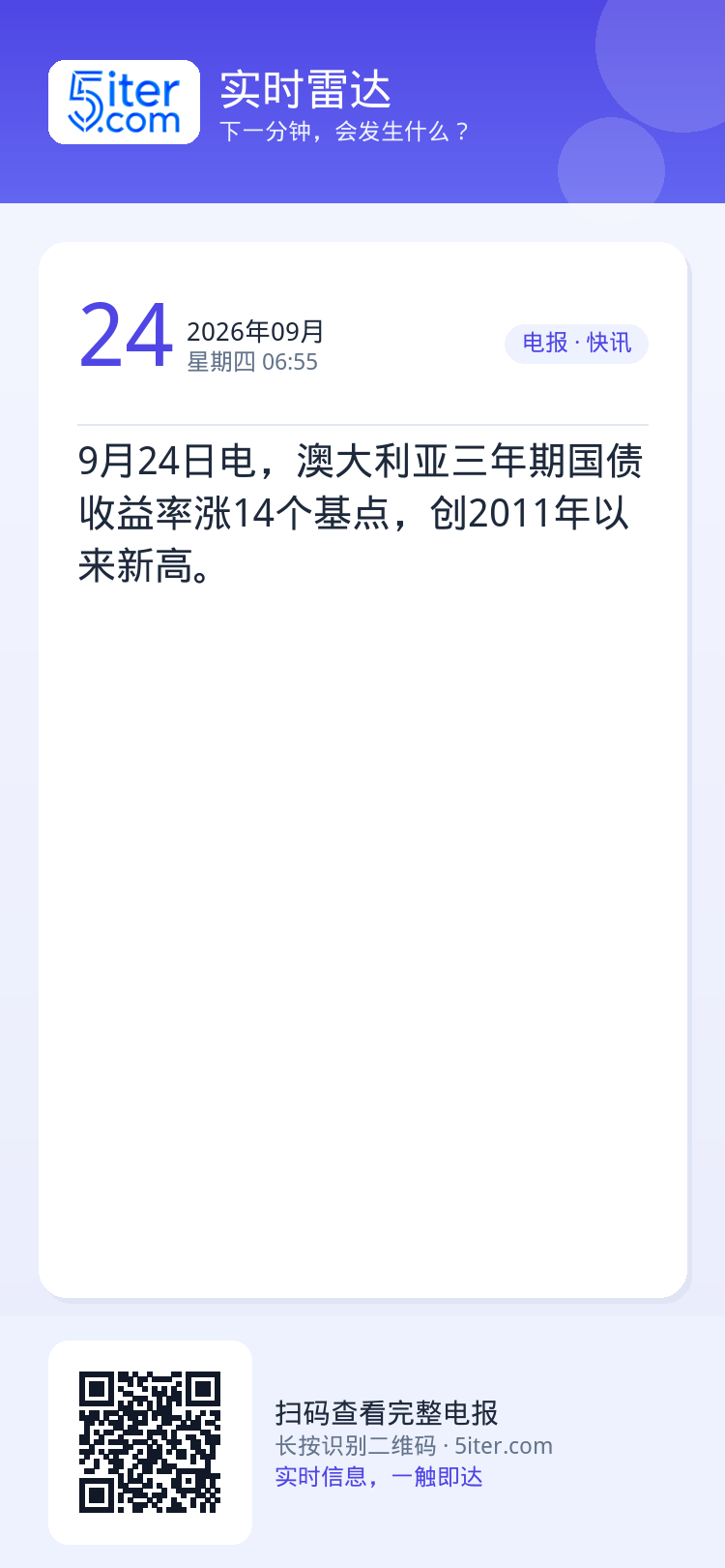 9月24日电，澳大利亚三年期国债收益率涨14个基点，创2011年以来新高。