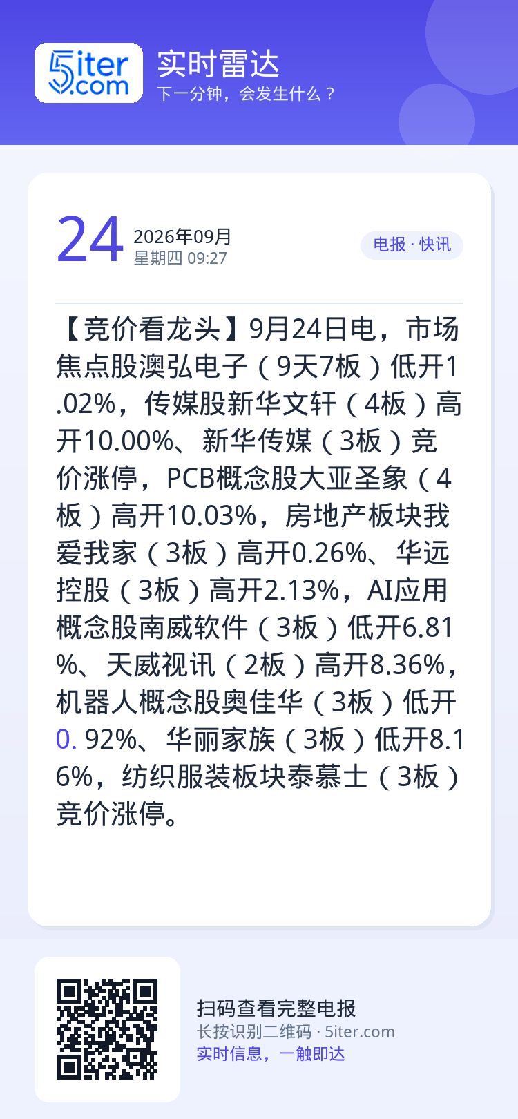【竞价看龙头】9月24日电，市场焦点股澳弘电子（9天7板）低开1.02%，传媒股新华文轩（4板）高开10.00%、新华传