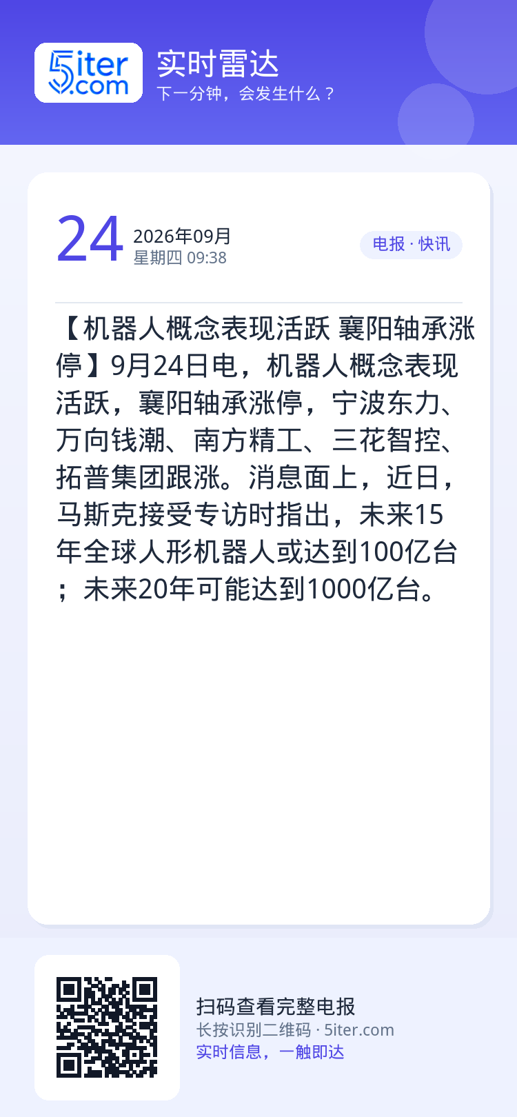 【机器人概念表现活跃 襄阳轴承涨停】9月24日电，机器人概念表现活跃，襄阳轴承涨停，宁波东力、万向钱潮、南方精工、三花智