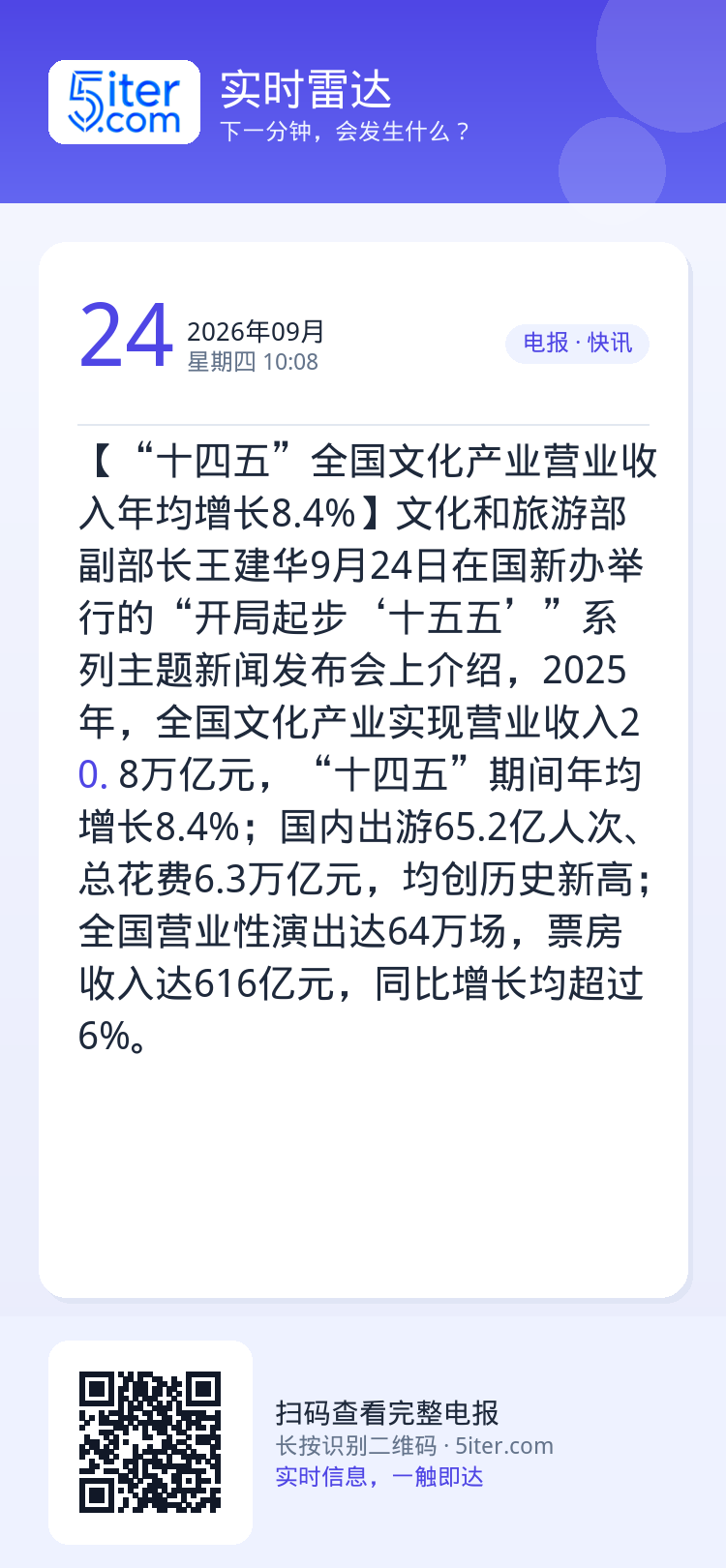 【“十四五”全国文化产业营业收入年均增长8.4%】文化和旅游部副部长王建华9月24日在国新办举行的“开局起步‘十五五’”