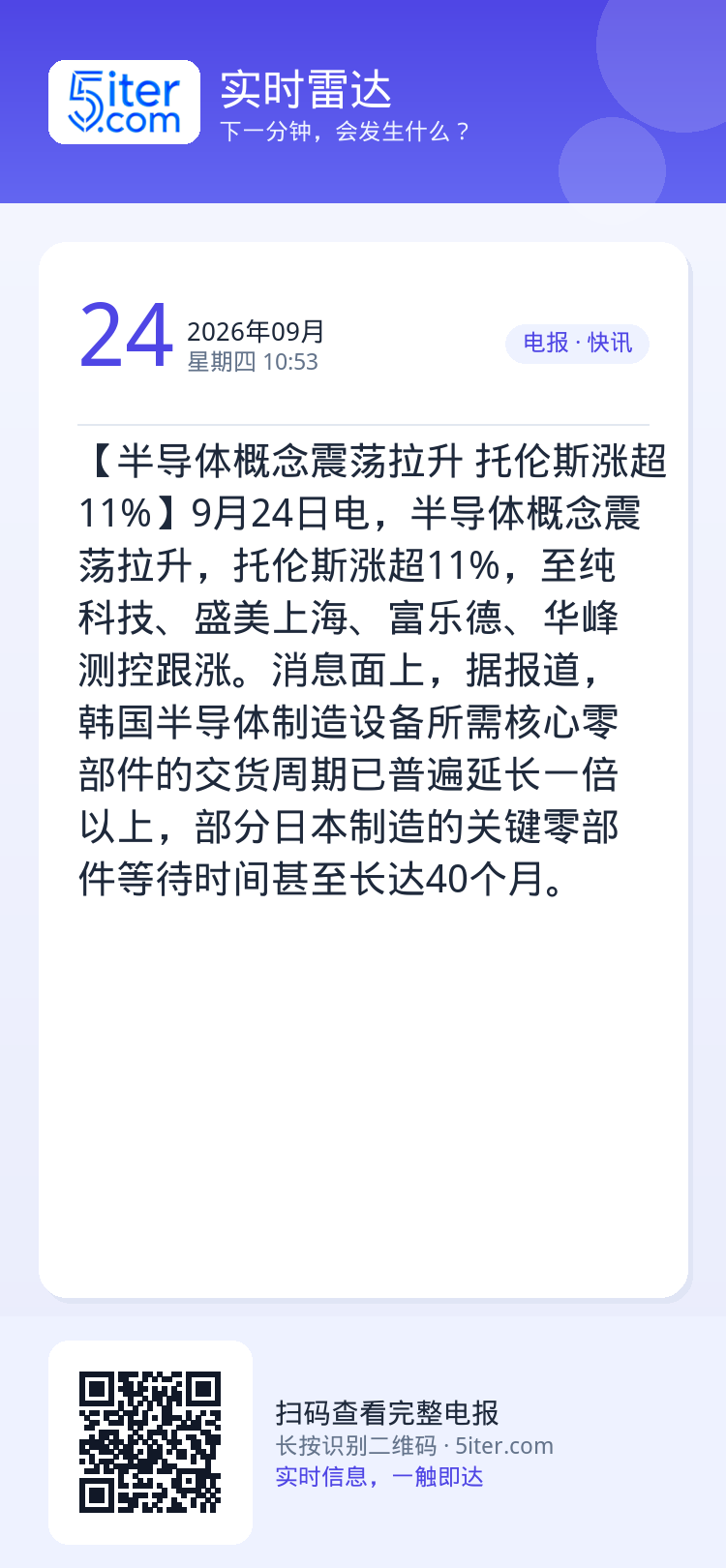 【半导体概念震荡拉升 托伦斯涨超11%】9月24日电，半导体概念震荡拉升，托伦斯涨超11%，至纯科技、盛美上海、富乐德、