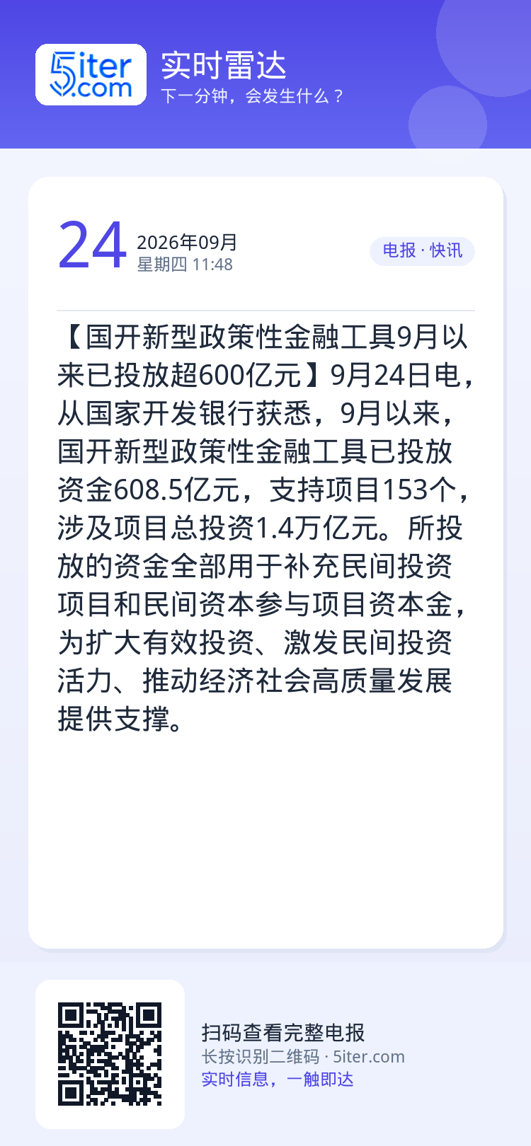 【国开新型政策性金融工具9月以来已投放超600亿元】9月24日电，从国家开发银行获悉，9月以来，国开新型政策性金融工具已