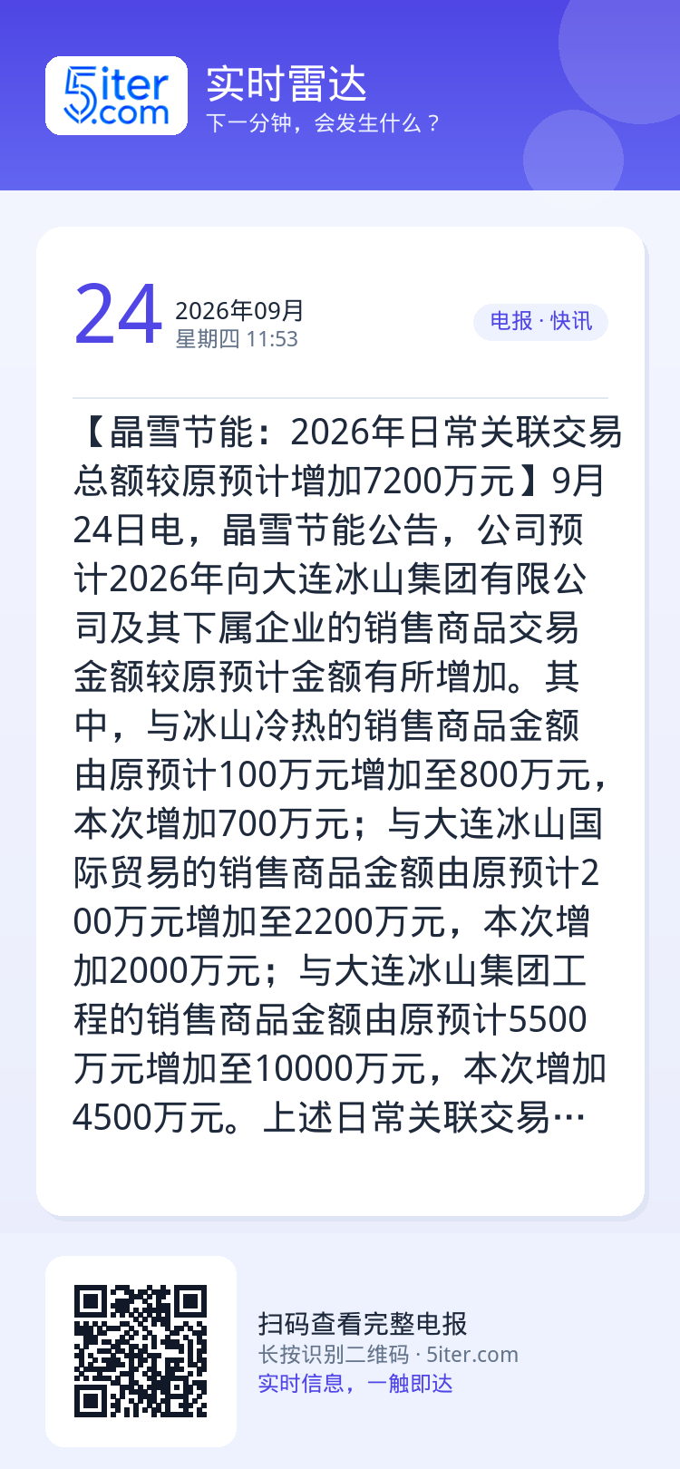 【晶雪节能：2026年日常关联交易总额较原预计增加7200万元】9月24日电，晶雪节能公告，公司预计2026年向大连冰山