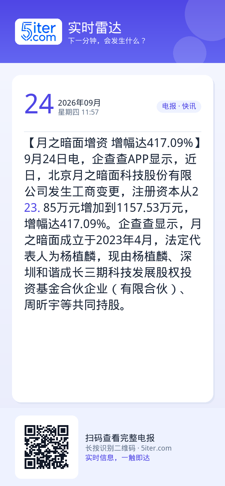 【月之暗面增资 增幅达417.09%】9月24日电，企查查APP显示，近日，北京月之暗面科技股份有限公司发生工商变更，注