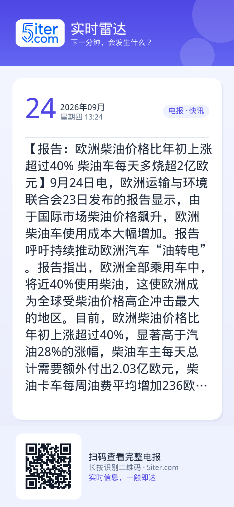 【报告：欧洲柴油价格比年初上涨超过40% 柴油车每天多烧超2亿欧元】9月24日电，欧洲运输与环境联合会23日发布的报告显