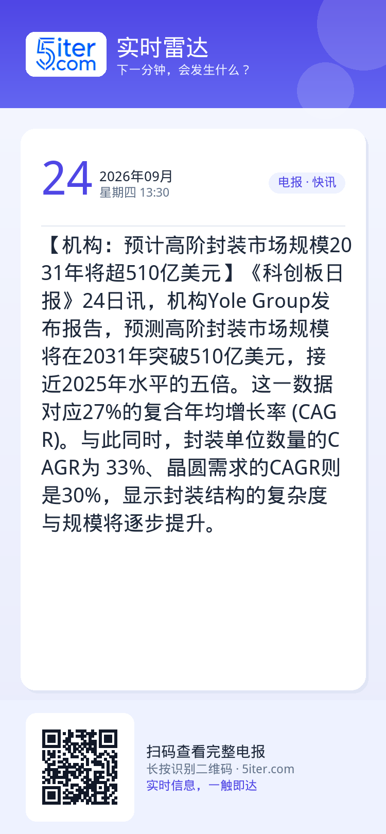【机构：预计高阶封装市场规模2031年将超510亿美元】《科创板日报》24日讯，机构Yole Group发布报告，预测高