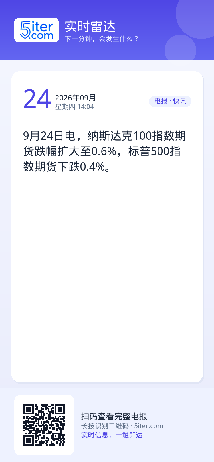 9月24日电，纳斯达克100指数期货跌幅扩大至0.6%，标普500指数期货下跌0.4%。