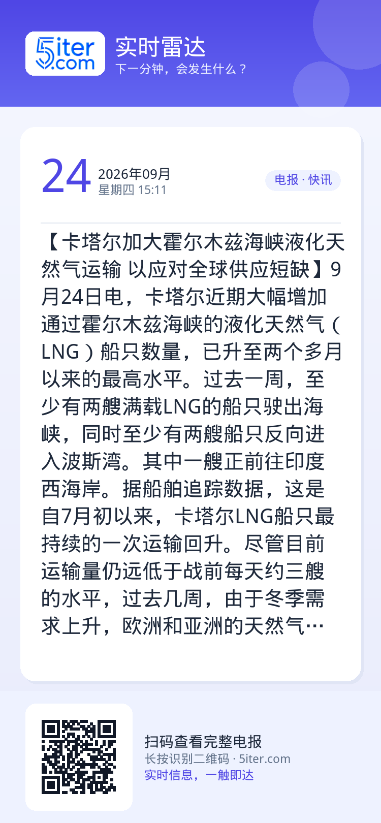 【卡塔尔加大霍尔木兹海峡液化天然气运输 以应对全球供应短缺】9月24日电，卡塔尔近期大幅增加通过霍尔木兹海峡的液化天然气
