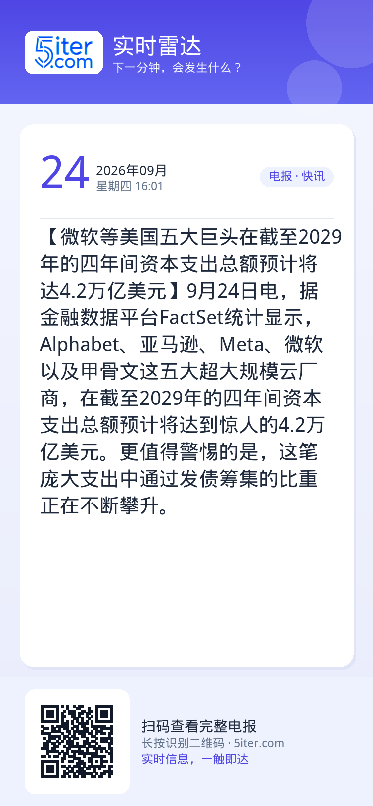 【微软等美国五大巨头在截至2029年的四年间资本支出总额预计将达4.2万亿美元】9月24日电，据金融数据平台FactSe