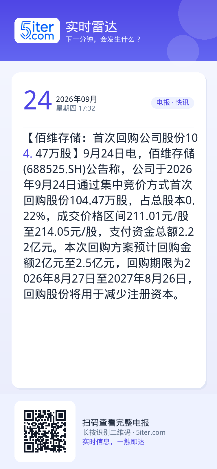 【佰维存储：首次回购公司股份104.47万股】9月24日电，佰维存储(688525.SH)公告称，公司于2026年9月2