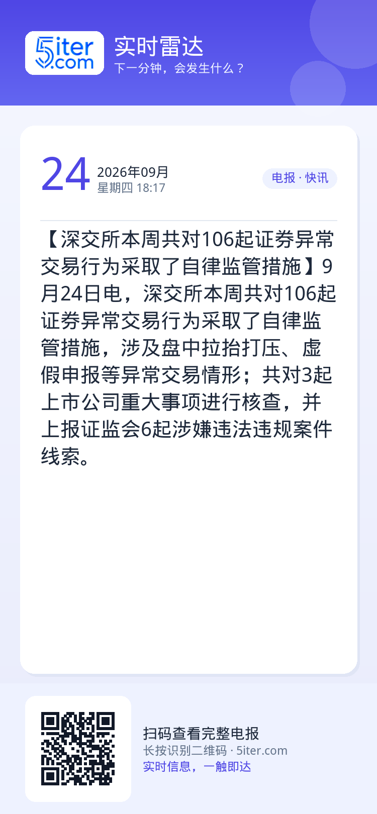 【深交所本周共对106起证券异常交易行为采取了自律监管措施】9月24日电，深交所本周共对106起证券异常交易行为采取了自